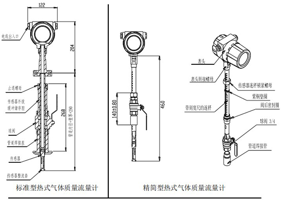 天然氣熱式氣體流量計插入式結(jié)構圖