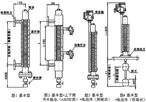 uhz磁浮子液位計結(jié)構(gòu)特點(diǎn)圖