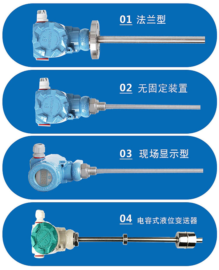 遠(yuǎn)傳浮球液位計(jì)分類圖