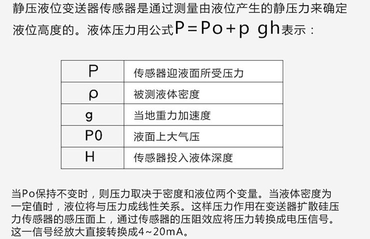 防爆磁浮球式液位計(jì)工作原理圖