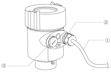 防腐雷達(dá)液位計(jì)IP66/67防護(hù)圖