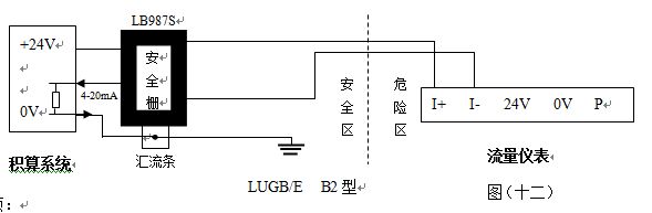 脈沖輸出渦街流量計(jì)防暴型渦街流量儀表配線設(shè)計(jì)圖二