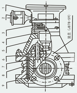 機油流量計工作原理結(jié)構(gòu)圖