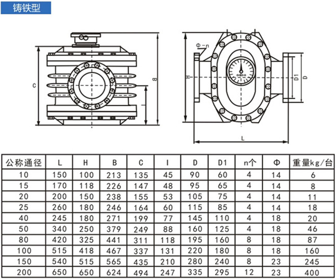 廢油流量計(jì)外形尺寸對照表