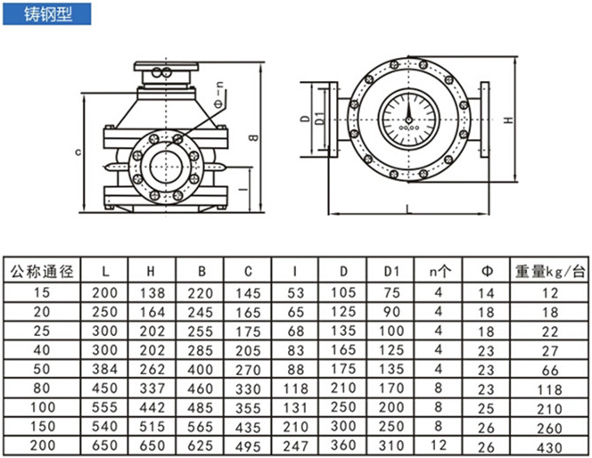 廢油流量計(jì)外形尺寸對照表