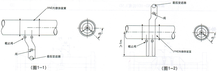 V錐流量計安裝示意圖