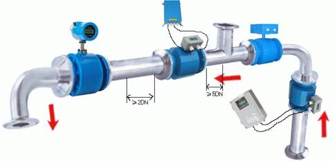dn600電磁流量計(jì)安裝注意事項(xiàng)