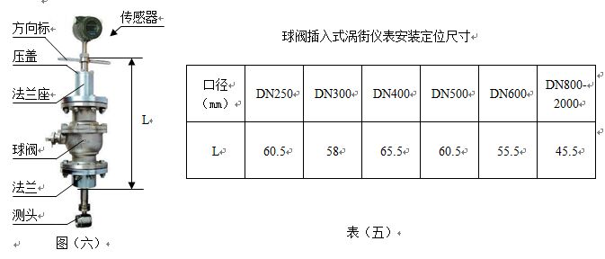 插入式dn65渦街流量計安裝尺寸圖