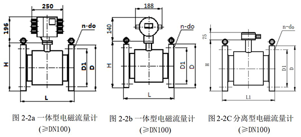 液體定量流量計(jì)外形尺寸圖一