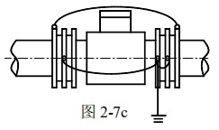 鹽酸流量計(jì)接地方式圖三