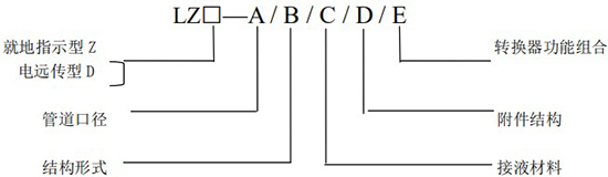 遠(yuǎn)傳轉(zhuǎn)子流量計(jì)規(guī)格型號表